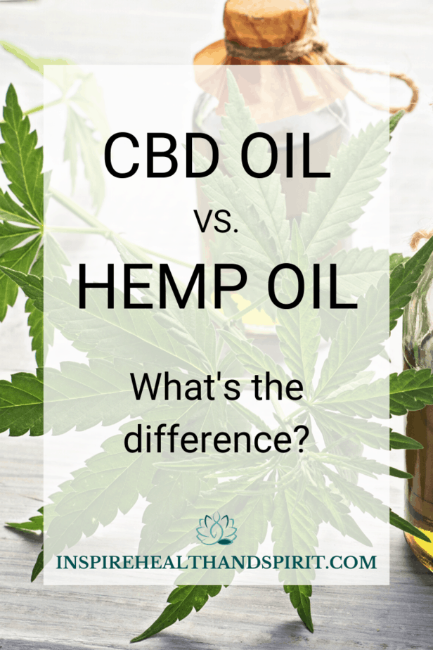 What Is Hemp Oil and CBD Oil, and the Benefits - Inspire Health and Spirit