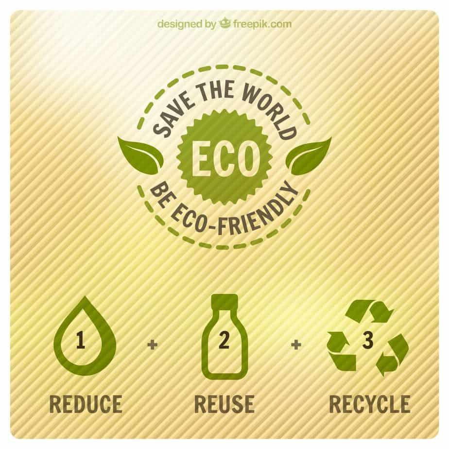 Reduce, Reuse, Recycle - Inspire Health and Spirit