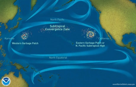 Western Garbage patch Eastern garbage patch
